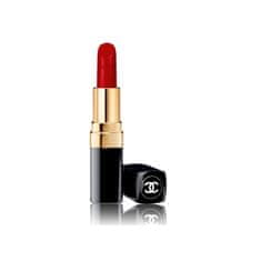 Chanel Chanel Rouge Coco Lipstick 466 Carmen 