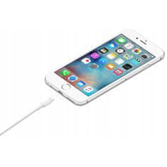 CO2 TÖLTŐ USB-C VILLÁM GYORS TÖLTŐKÁBEL IPHONE 12 13 14 0,5M