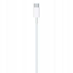 CO2 CO2 TÖLTŐ USB-C GYORSTÖLTŐ KÁBEL IPHONE 11 12 13 14 PRO 3M