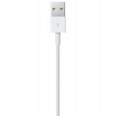 CO2 CO2 TÖLTŐ USB GYORSTÖLTŐ KÁBEL IPHONE XS 11 12 12 13 14 PRO 3M