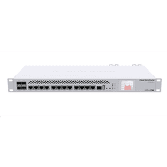 Mikrotik CCR1036-12G-4S-EM 8GB Cloud Core Router (CCR1036-12G-4S-EM)