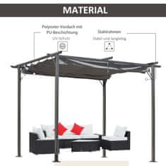 OUTSUNNY Pergola Vízálló Pavilon 3 X 3 M Terasz Előtető Tolótetővel, Uv Védelemmel A Kerti Fémhez Fekete + Szürke 