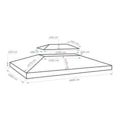 OUTSUNNY Tetőcsere Pavilon Tető Kerti Pavilonhoz, Poliészter, 3X4M, Világosszürke 