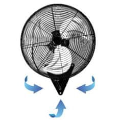 NEW Bastilipo MISTRAL fali ventilátor