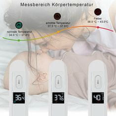 ProfiCare Érintésmentes hőmérő FT 3095