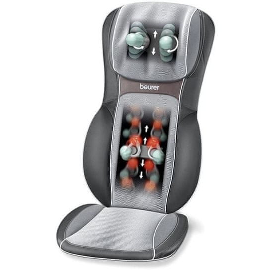 BEURER MG295-3D Shiatsu 3D hátmasszírozó párna