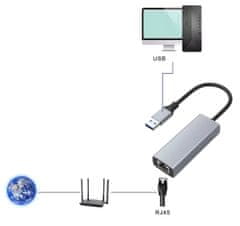 aptel UTP LAN RJ45 adapter USB 3.0 hálózati kártya 1000Mb/s