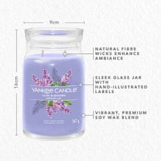 Yankee Candle Illatgyertya Signature üvegben nagyméretű Lilac Blossoms 567g