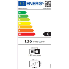 LG 65UP75003LF 65" 4K HDR Smart UHD TV (65UP75003LF)