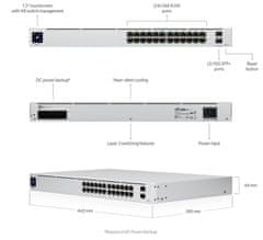 Ubiquiti USW-Pro-24 UniFi Switch Pro 24 UniFi Switch Pro 24