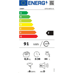 CANDY CSTG 48TE/1-S felültöltős mosógép fehér (CSTG 48TE/1-S)