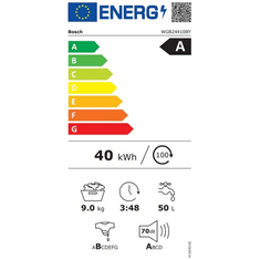 BOSCH WGB24410BY Elöltöltős mosógép A Energiaosztály, 9 kg (WGB24410BY)