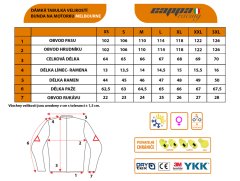 Cappa Racing MELBOURNE női szürke/fluo/fekete textil motoros dzseki M