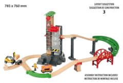 Brio World 33887 raktárkészlet emelővel