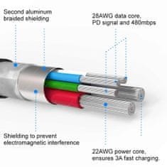 SWISSTEN ADATKÁBEL SWISSTEN TEXTILE USB / LIGHTNING 3,0 M FEKETE 71527300