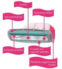 Wilkinson Sword Női borotva Wilkinson Quattro for Women