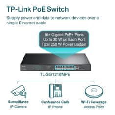 TP-LINK TL-SG1218MPE 16xGb 2xSFP intelligens kapcsoló 250W POE+