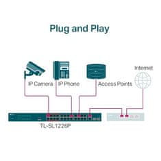 TP-LINK switch 26 portos 10/100Mbps PoE+, 24x 10/100Mbps PoE+ port, 2x GbE RJ45 port, 2 Combo SFP slot, 802.3at/af