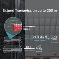 TP-LINK switch 26 portos 10/100Mbps PoE+, 24x 10/100Mbps PoE+ port, 2x GbE RJ45 port, 2 Combo SFP slot, 802.3at/af