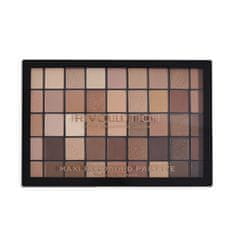 Makeup Revolution Szemhéjfesték paletta Maxi Re-Loaded Nudes 60,75 g