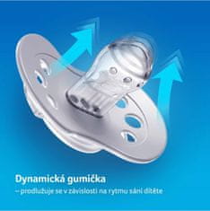 LOVI Szilikon cumizó Dynamic Hey 6-18 m 2 db rózsaszín