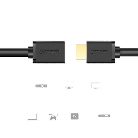 Cable HDMI 2.0 PRO 10.0m AK-HD-100P