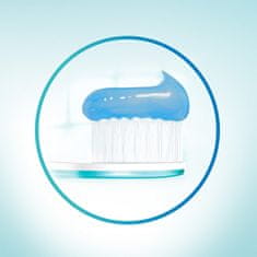 Meridol Gum Protection fogínyvédő fogkrém 75 ml