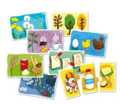 Farfarland Oktatási rejtvény - "Mi a következő? (Háromszoros)". Színes puzzle kisgyermekeknek. Tanuló játékok gyerekeknek 