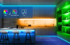 CoolCeny Lumenmax 5050 – 5 Méter - BLUETOOTH RGB LED szalag - Komplett készlet