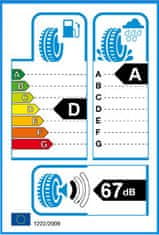 Falken 165/65R15 81H FALKEN ZIEX ZE310 ECORUN