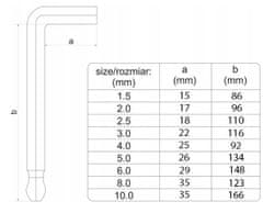 Verkgroup 9 db 1,5-10 mm-es imbuszkulcs készlet