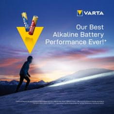 Varta Longlife Max Power elem 8 AAA 4703101418