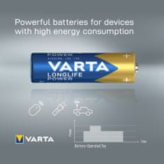 Varta Longlife Power elem 6+2 AA 4906121428