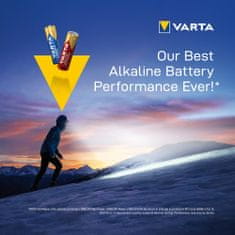 Varta akkumulátor Longlife Power elem 7+3 AA 4906121470