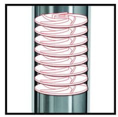 Einhell GE-DW 1100 N-A búvárszivattyú