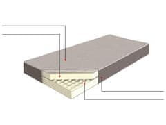 Beliani Közepesen Kemény Habszivacs Matrac Levehető Huzattal 80 x 200 cm PICCOLO