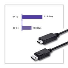 Qoltec DisplayPort v1.1 male | HDMI male | 4K | 3m