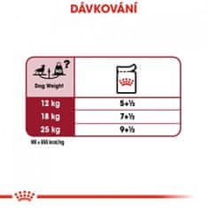 Royal Canin - Kutyáknak szánt sapkák. Közepes felnőtt 140 g