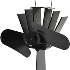 Greatstore fekete hővel meghajtott kétlapátos kandalló ventilátor