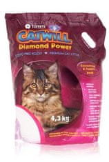 Catwill gazdaságos csomag 4,3kg