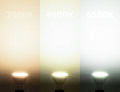 LUMILED 10x LED izzó GU10 1,5W = 15W 135lm 3000K Meleg fehér 120°